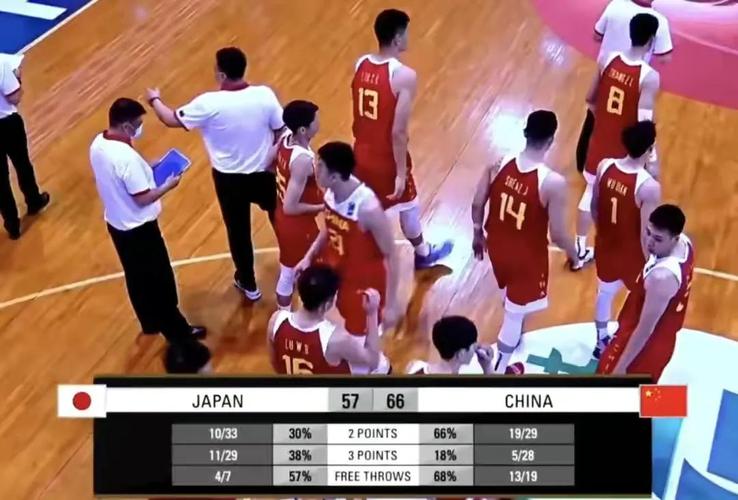 中国男篮vs日本男篮失误