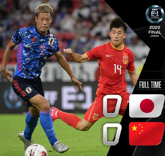 中国男足vs日本队赢了