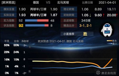 中国vs北马其顿比分结果