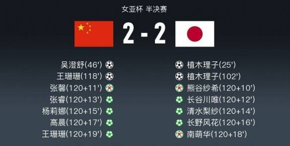 中国vs日本最新比赛比分