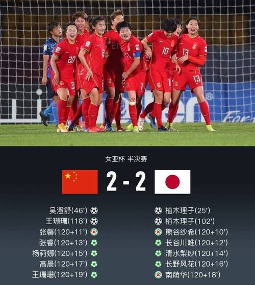 女足vs日本直播红龙是谁