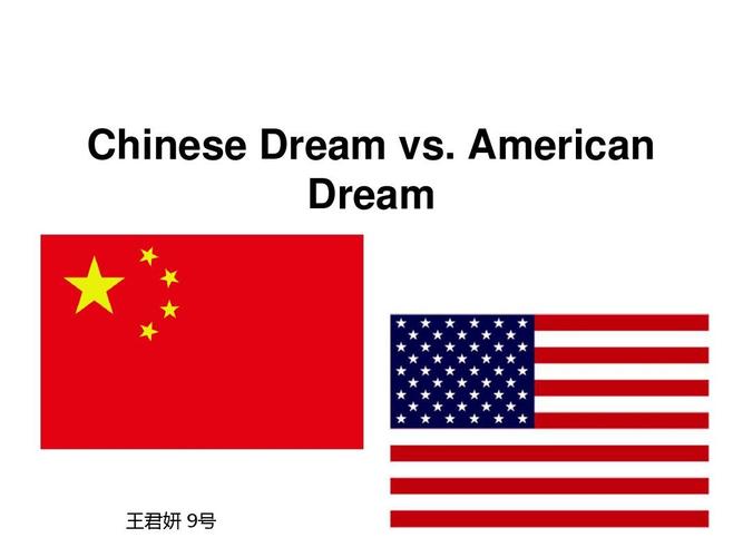 dream vs 中国