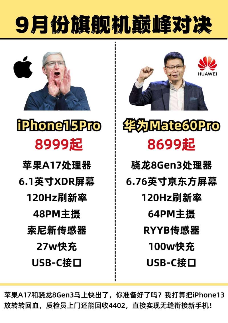 苹果vs华为中国和外国的相关图片